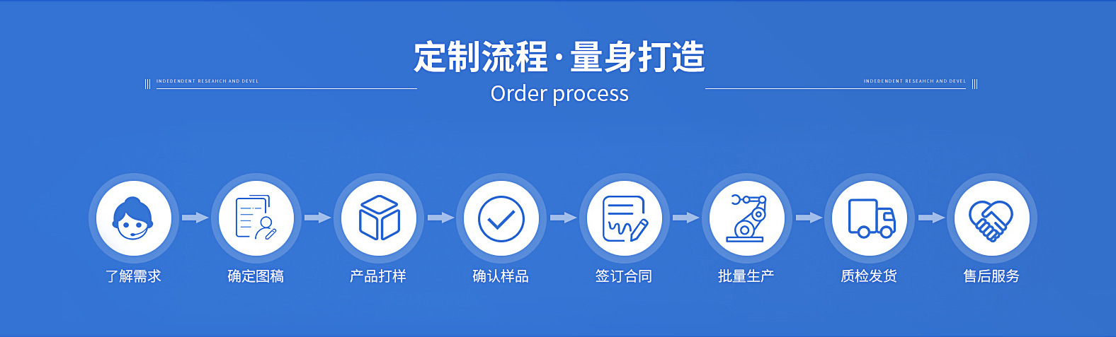 东莞市一中胶粘纸品有限公司 - 新闻资讯